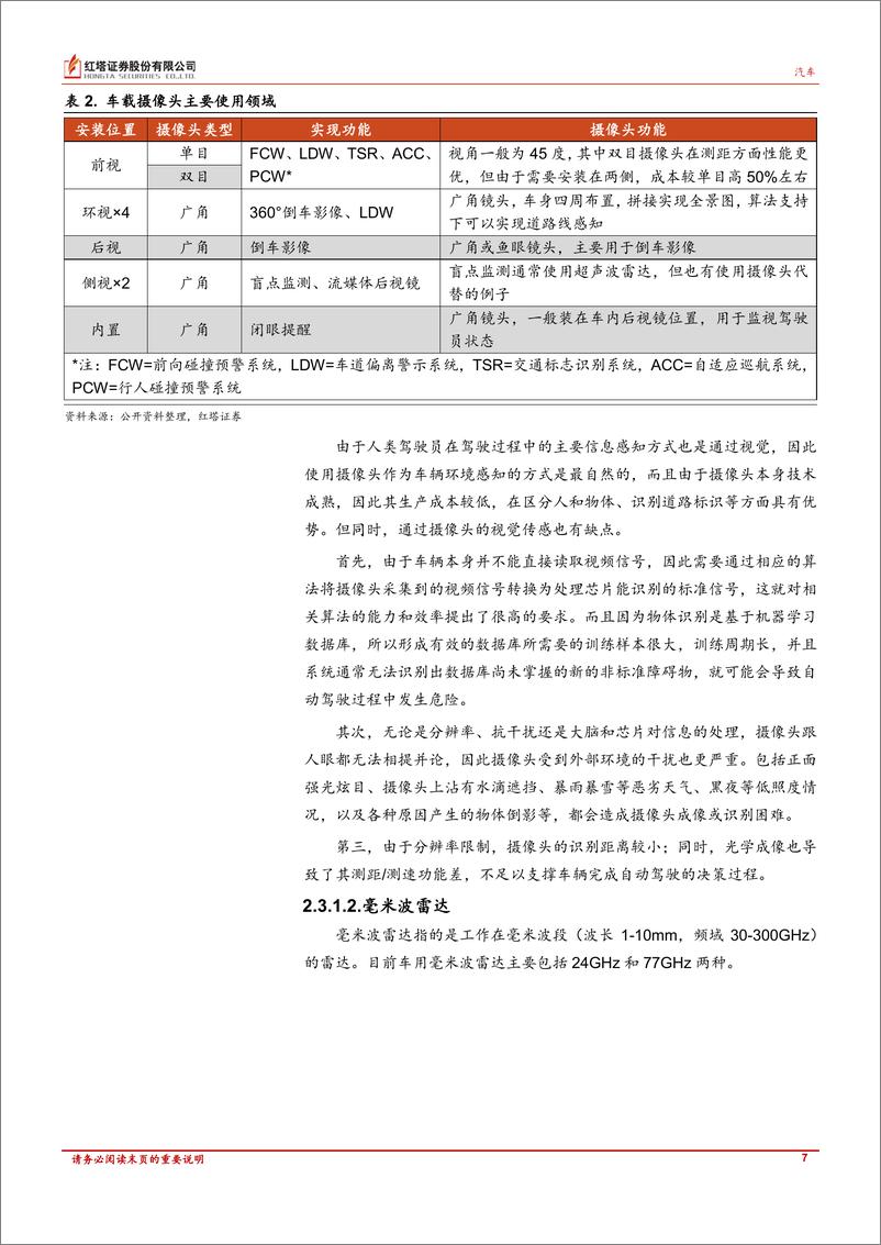 《汽车行业深度报告：自动驾驶技术路径对比分析-20220607-红塔证券-18页》 - 第8页预览图