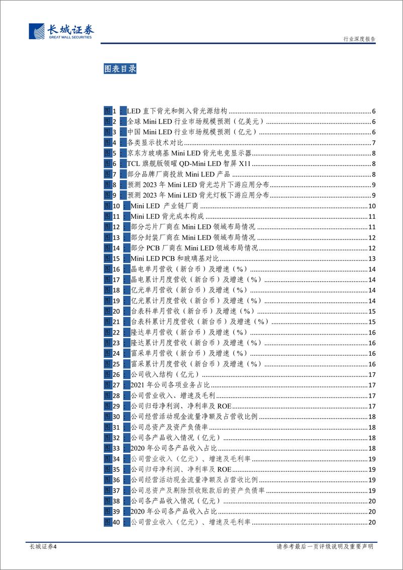 《MiniLED行业深度报告：占据显示创新重要赛道，背光MiniLED开启高速成长期》 - 第4页预览图