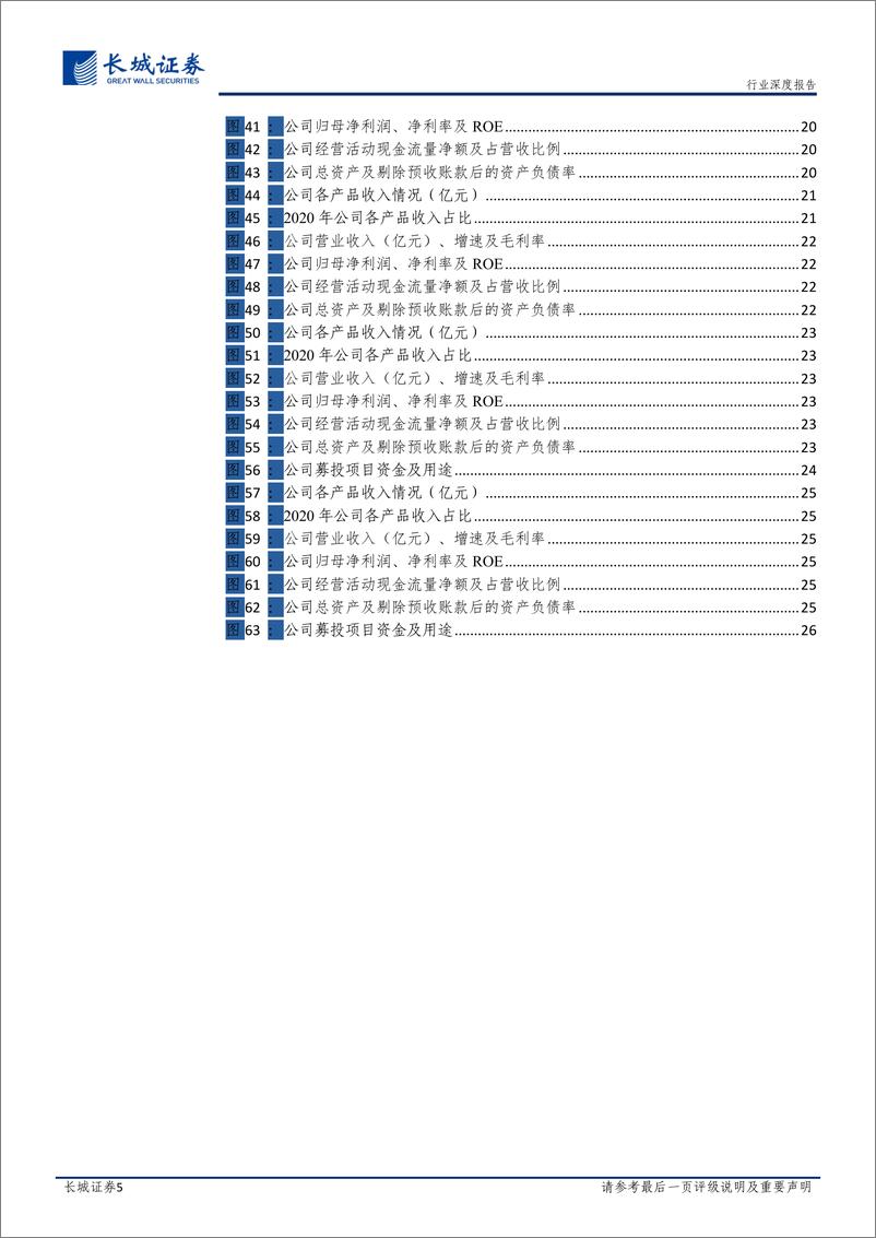 《MiniLED行业深度报告：占据显示创新重要赛道，背光MiniLED开启高速成长期》 - 第5页预览图