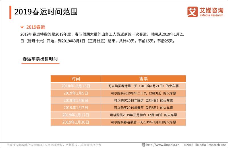 《艾媒-2019中国春运全民出行数据监测报告-2019.2-25页》 - 第4页预览图