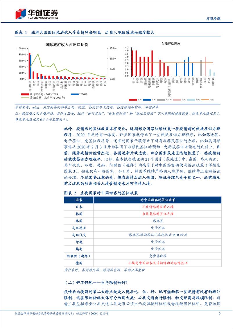 《【宏观专题】各国边境放开政策梳理&见微知疫系列五：疫后出境“游”何不同？-20220427-华创证券-27页》 - 第7页预览图