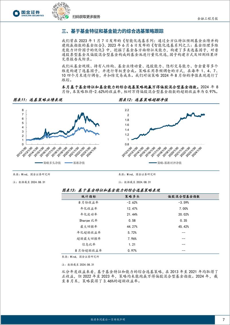 《量化选基月报：8月份多维度特征与能力的选基策略超额显著-240911-国金证券-11页》 - 第7页预览图