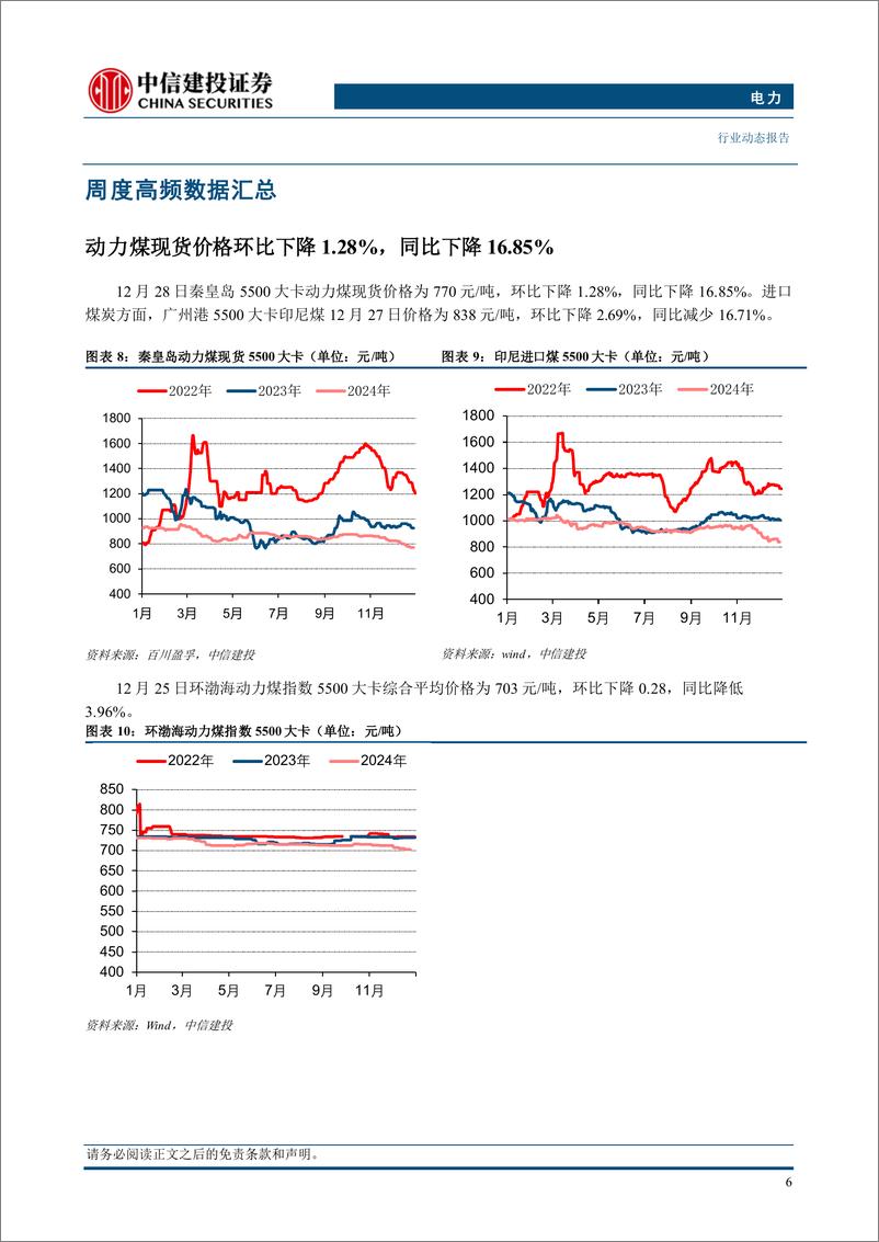 《电力行业动态：多地发布年度交易结果，供需分化影响各省电价水平-241229-中信建投-15页》 - 第8页预览图