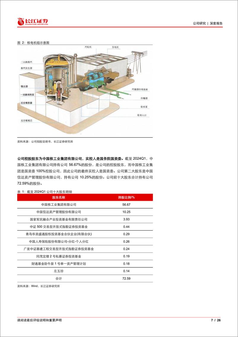 《中国核建(601611)行业步入景气区间，核建龙头蓄势待发-240821-长江证券-26页》 - 第7页预览图