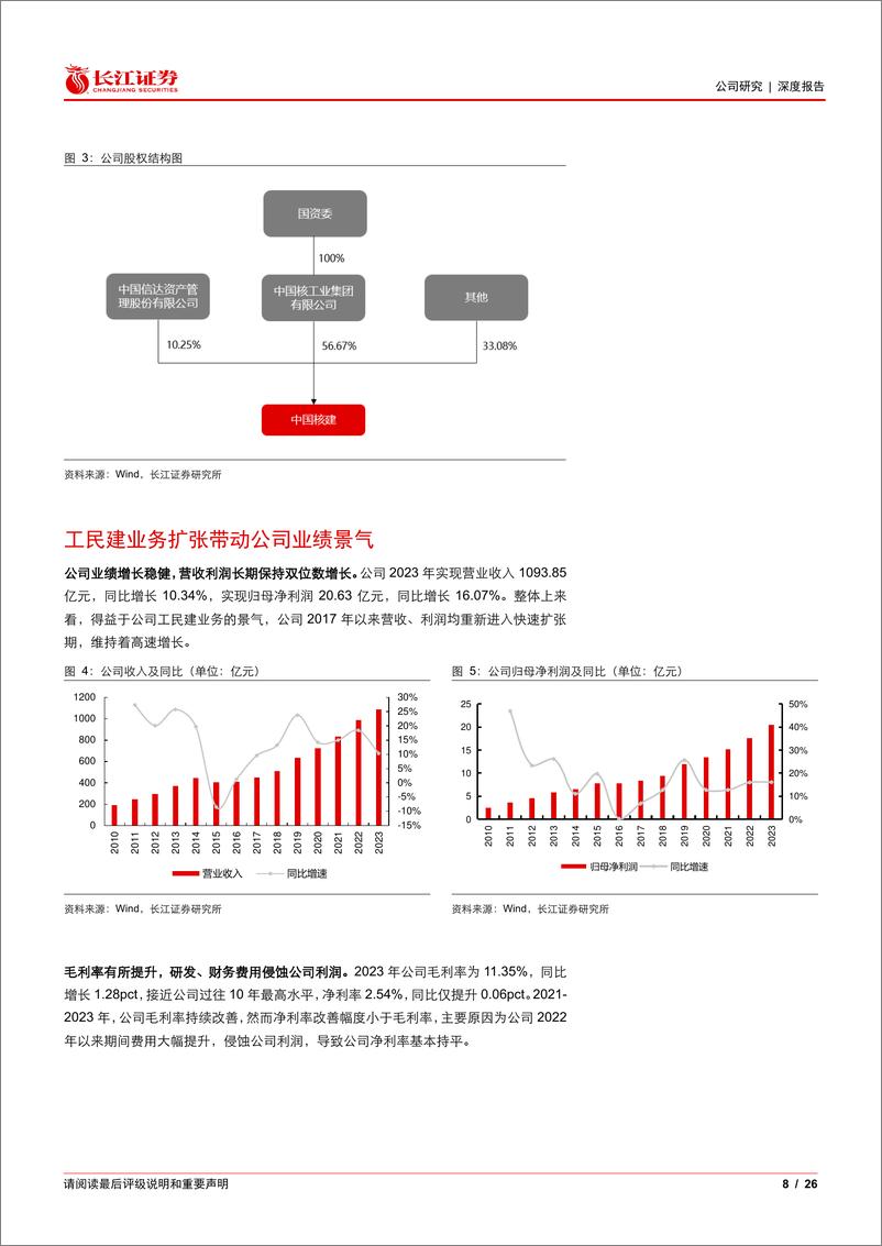 《中国核建(601611)行业步入景气区间，核建龙头蓄势待发-240821-长江证券-26页》 - 第8页预览图