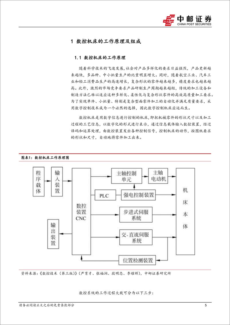 《机床行业系列专题（二）：数控机床的简单结构拆解-20230820-中邮证券-16页》 - 第6页预览图