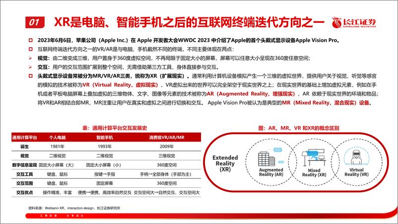 《机械行业：MR蓄势待发，关注面板、检测、组装环节设备机遇》 - 第5页预览图