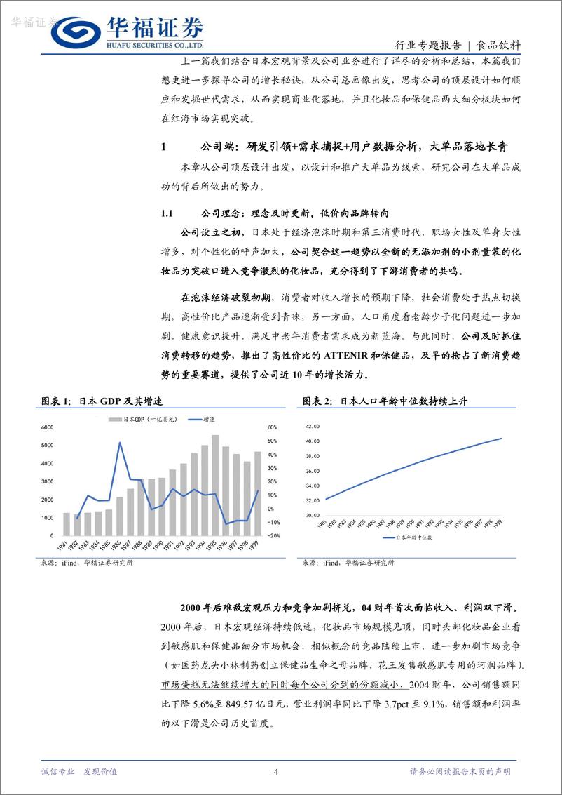 《华福证券-食品饮料FANCL系列报告二：庖丁解牛，全方位拆解公司增长秘诀》 - 第4页预览图