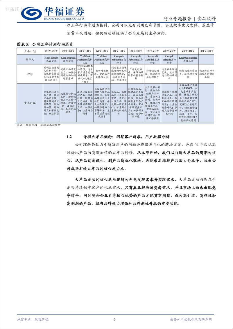 《华福证券-食品饮料FANCL系列报告二：庖丁解牛，全方位拆解公司增长秘诀》 - 第6页预览图