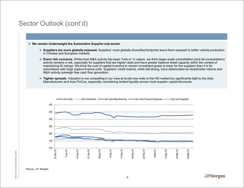 《J.P. 摩根-全球-汽车行业-2019年春季高档汽车行业更新-2019.4-35页》 - 第5页预览图