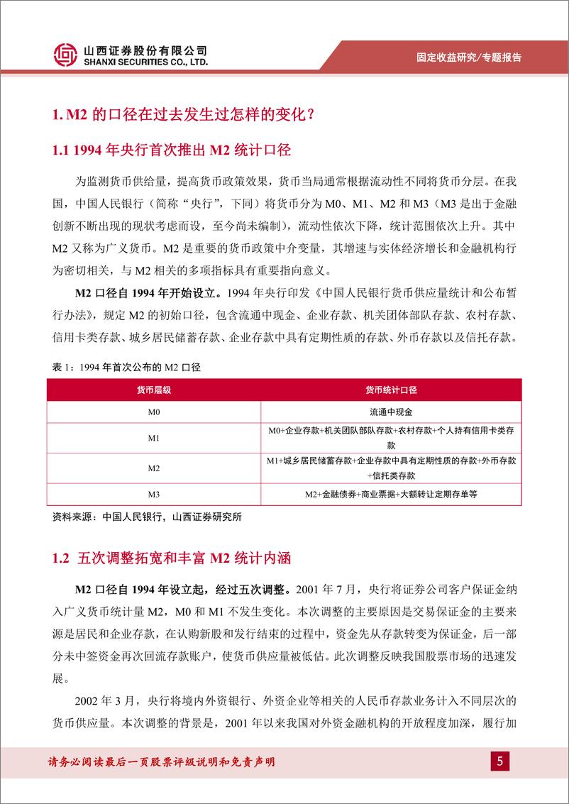 《货币流动性系列报告一：解码M2-240528-山西证券-31页》 - 第5页预览图