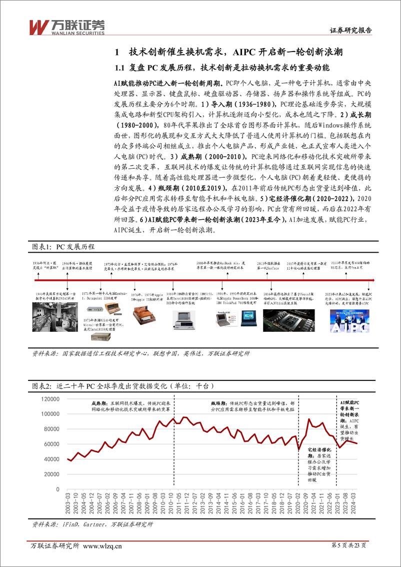 《电子行业AI产业系列深度报告(二)：AIPC赛道风起，产业链创新云涌-241115-万联证券-23页》 - 第5页预览图