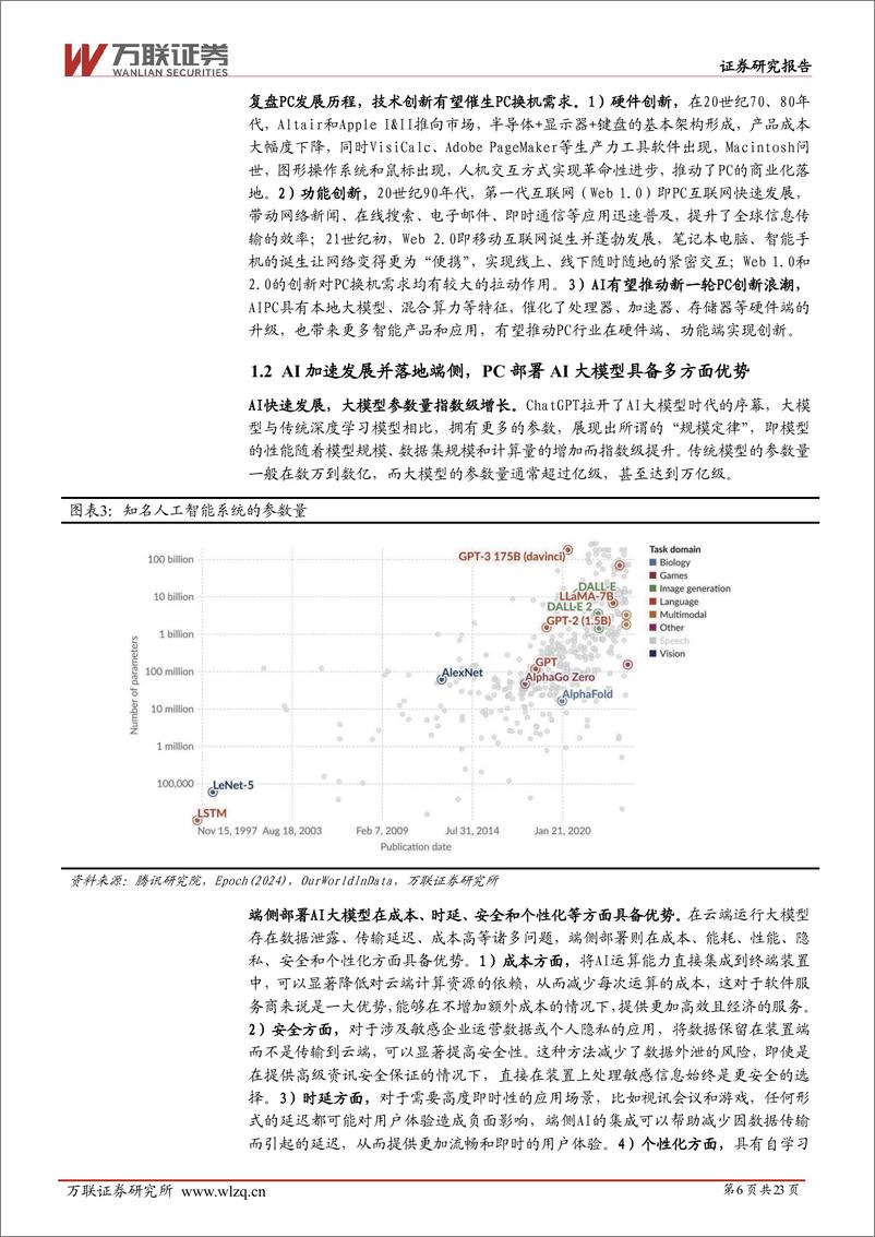 《电子行业AI产业系列深度报告(二)：AIPC赛道风起，产业链创新云涌-241115-万联证券-23页》 - 第6页预览图