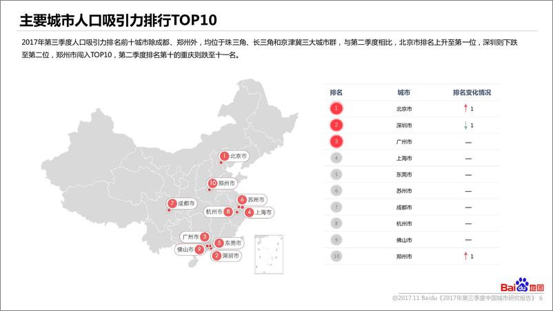 《百度地图2017年第三季度中国城市研究报告》 - 第6页预览图