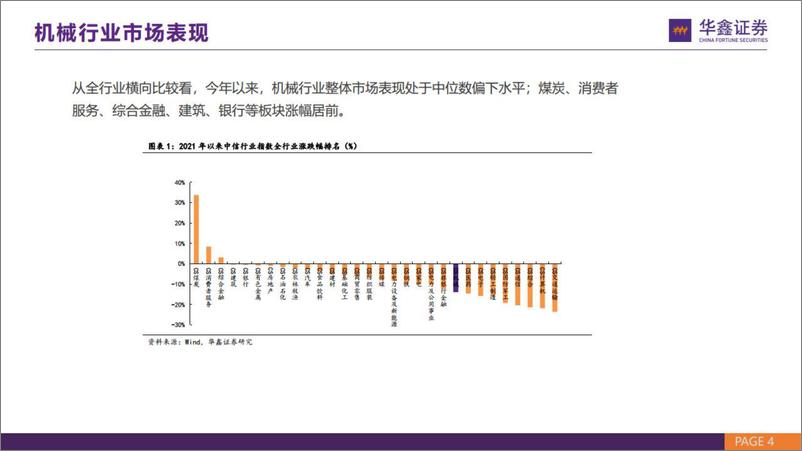 《机械行业：挖掘制造升级，重视景气回升-20221122-华鑫证券-32页》 - 第5页预览图