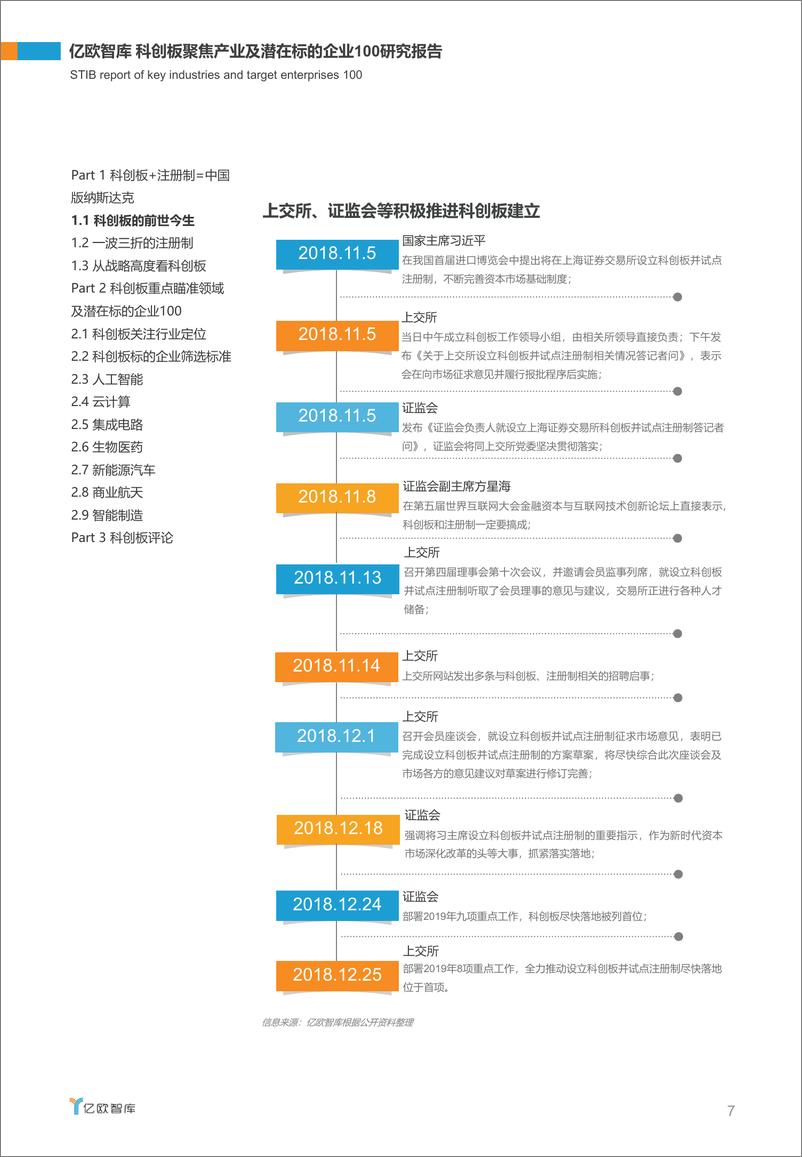 《科创板聚焦产业及潜在标的企业100研究报告》 - 第7页预览图