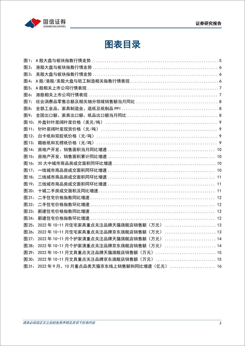 《轻工制造行业12月投资策略：竣工带动大宗改善，家居消费复苏可期-20221215-国信证券-26页》 - 第4页预览图