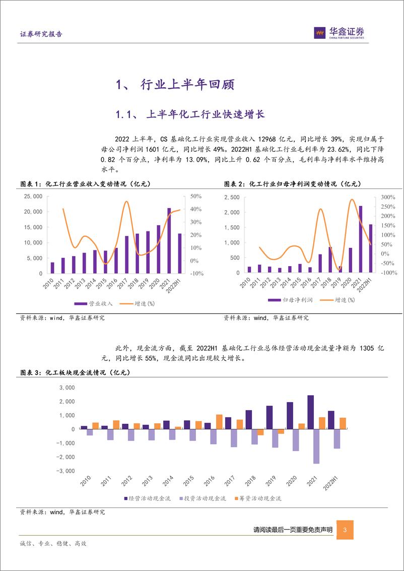 《基础化工行业2023年策略报告：拥抱景气赛道，聚焦低估龙头-20221031-华鑫证券-55页》 - 第4页预览图