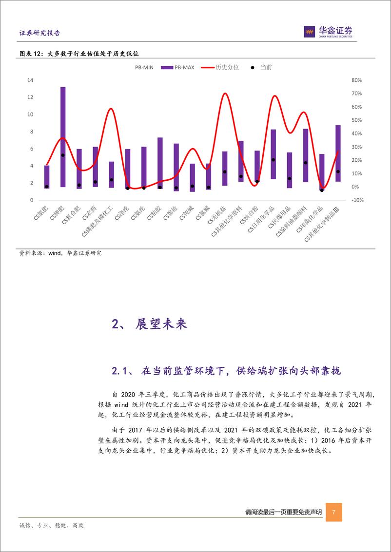 《基础化工行业2023年策略报告：拥抱景气赛道，聚焦低估龙头-20221031-华鑫证券-55页》 - 第8页预览图