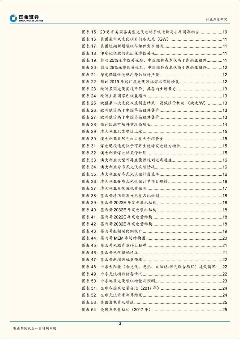 《全球光伏平价大幕开启，海外需求多点开花》 - 第4页预览图