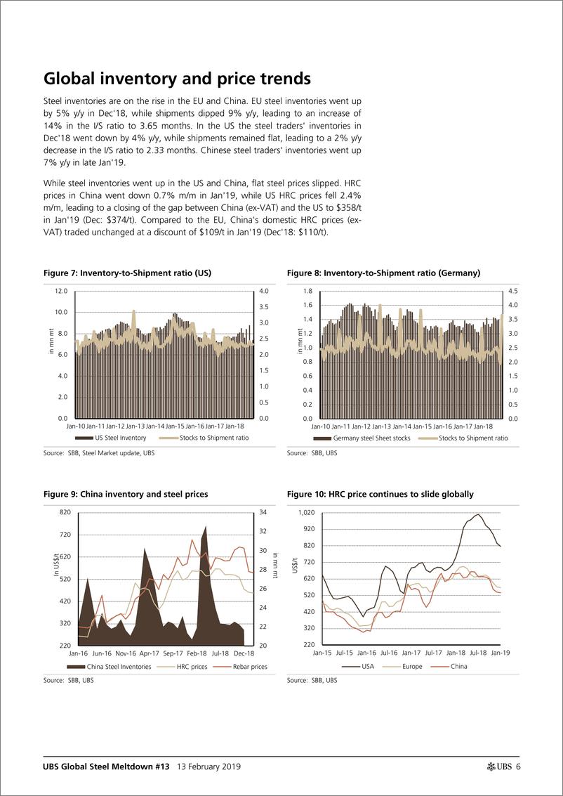《瑞银-欧洲-钢铁行业-全球钢铁价格和成本的挤压现在可见一斑-2019.2.13-33页》 - 第7页预览图