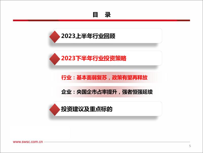 《房地产行业2023年中期投资策略：基本面弱复苏，关注政策再释放-20230630-西南证券-32页》 - 第7页预览图