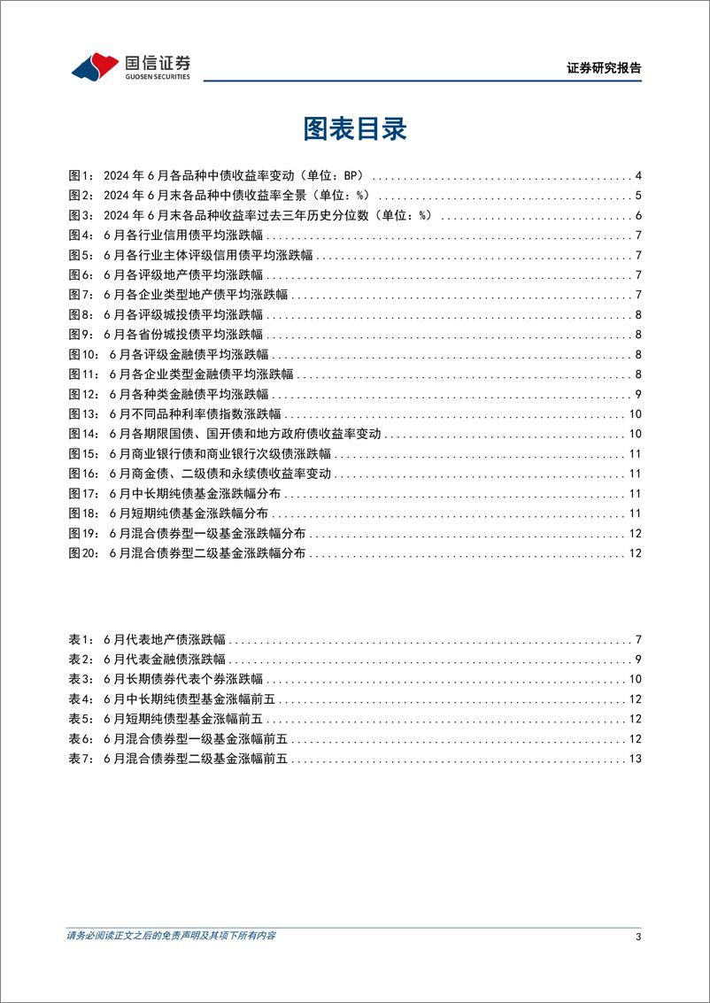 《债市阿尔法追踪：6月，超长债表现尤其突出-240707-国信证券-16页》 - 第3页预览图