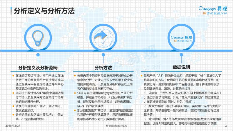 《中国在线酒店预订市场数字化分析2018》 - 第2页预览图