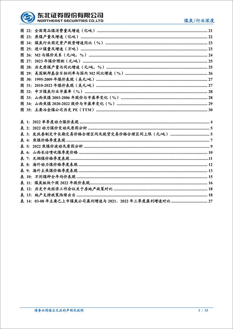 《煤炭行业2023年策略：开启新一轮景气周期-20230104-东北证券-33页》 - 第4页预览图