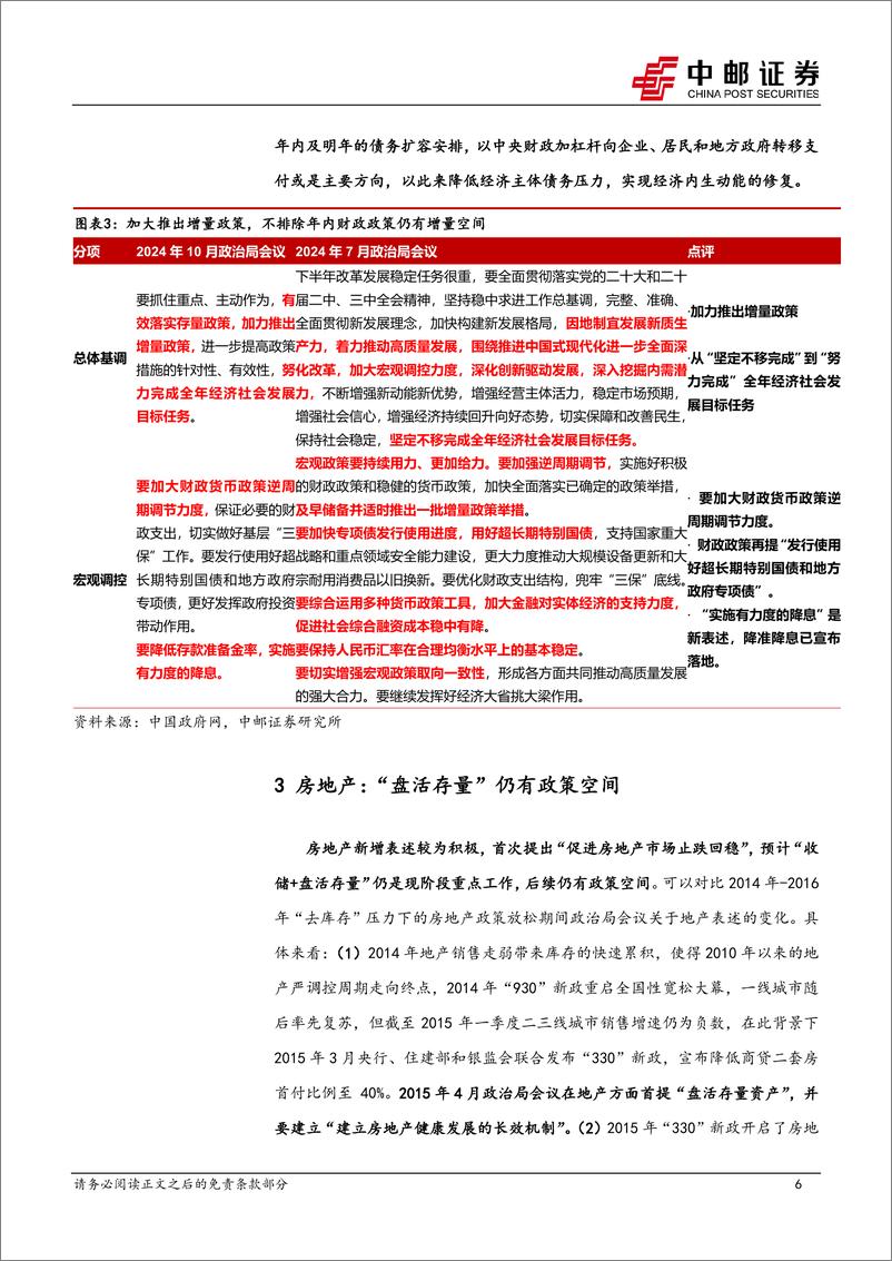 《政治局会议解读：久违的政策脉冲-240927-中邮证券-13页》 - 第6页预览图