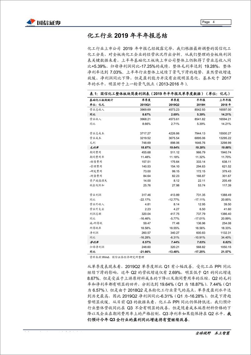 《基础化工行业2019半年报总结：上半年行业盈利能力企稳，民营炼化项目及化工新材料关注度持续提升-20190916-国信证券-26页》 - 第5页预览图