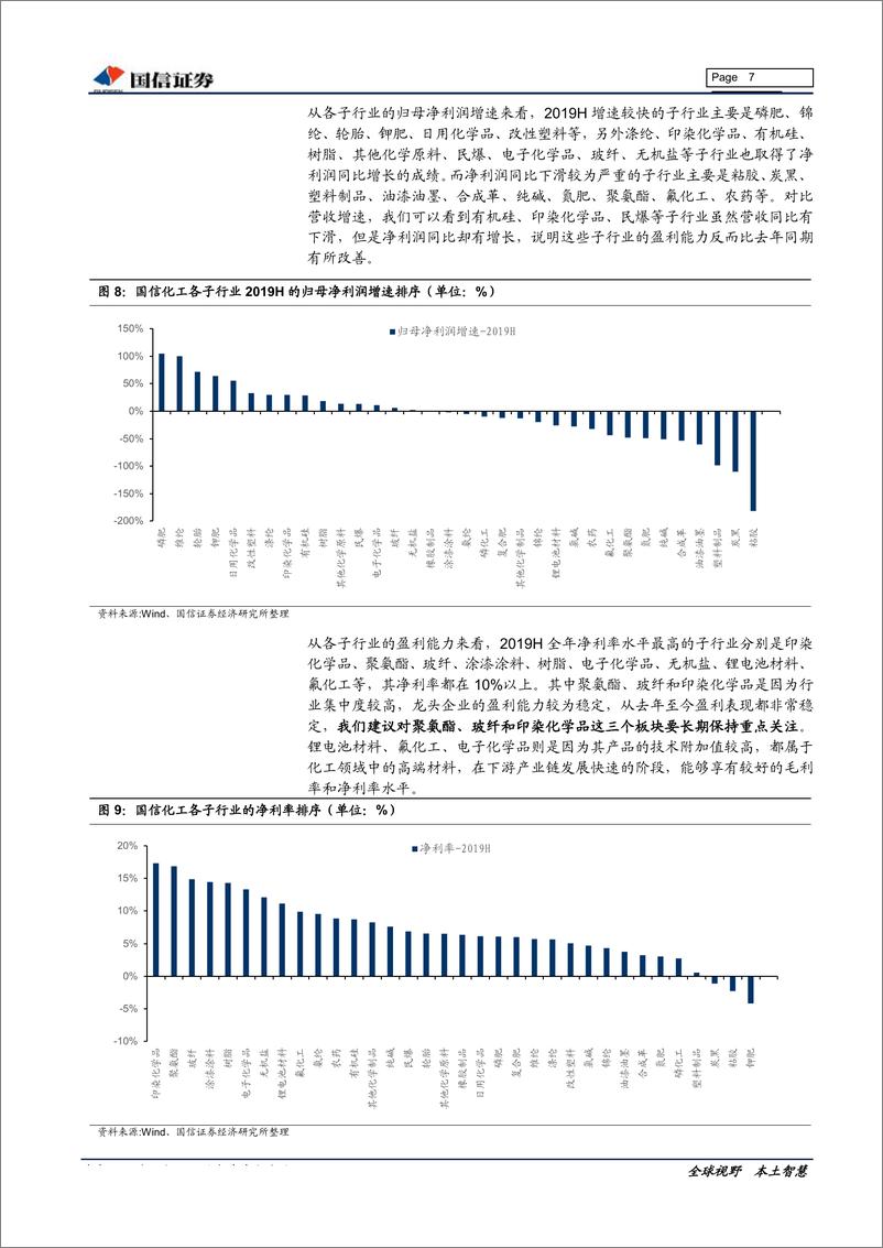 《基础化工行业2019半年报总结：上半年行业盈利能力企稳，民营炼化项目及化工新材料关注度持续提升-20190916-国信证券-26页》 - 第8页预览图