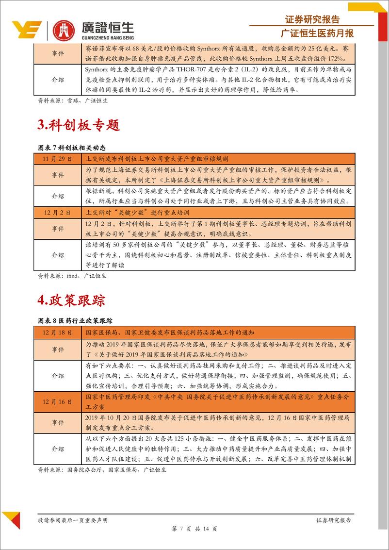 《医药行业月报：赛菲诺宣布退出糖尿病和心血管药物研发，医保局发布医保谈判药品落地工作通知-20191221-广证恒生-14页》 - 第8页预览图