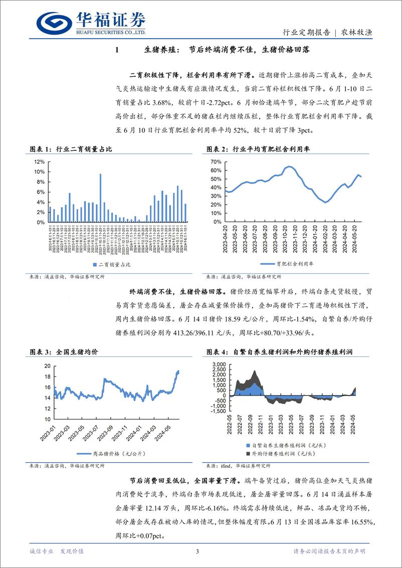 《农林牧渔行业定期报告：猪价回调，短期波动不改景气趋势-240615-华福证券-12页》 - 第3页预览图