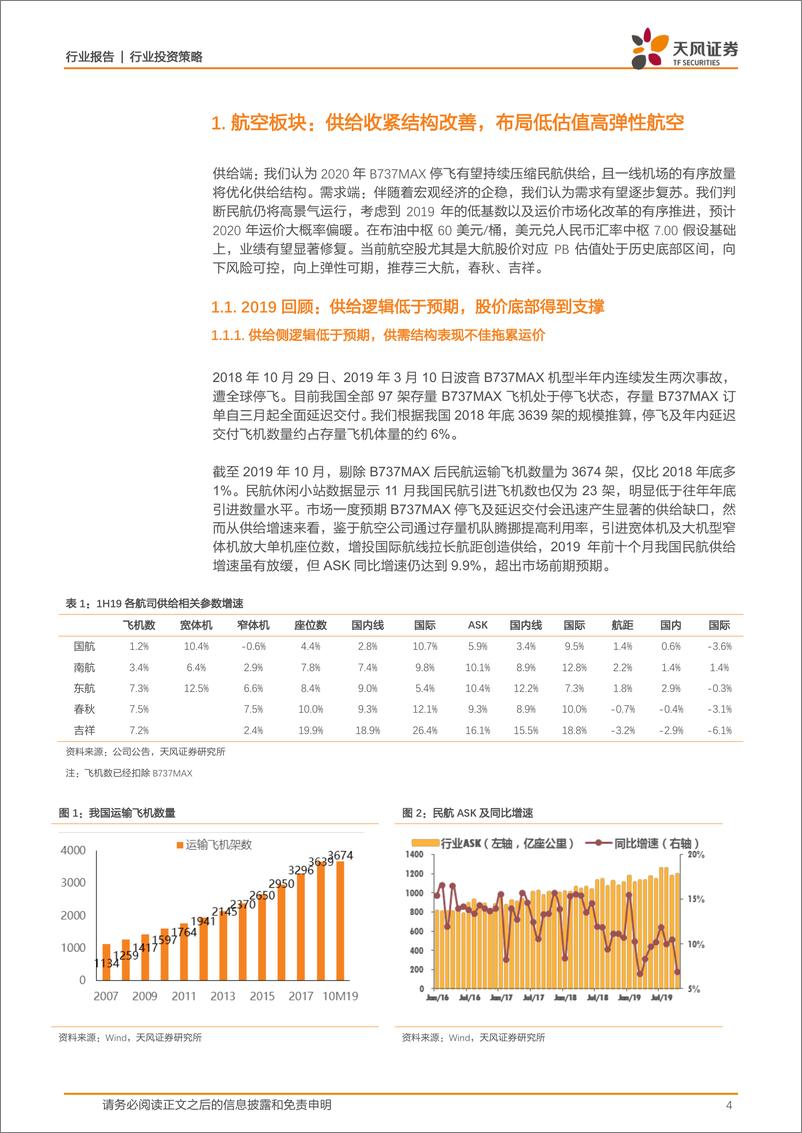 《交通运输行业：布局低估值高弹性航空，紧握机场核心资产-20191211-天风证券-23页》 - 第5页预览图