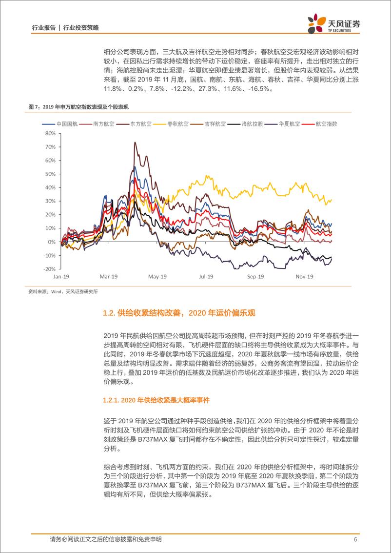 《交通运输行业：布局低估值高弹性航空，紧握机场核心资产-20191211-天风证券-23页》 - 第7页预览图