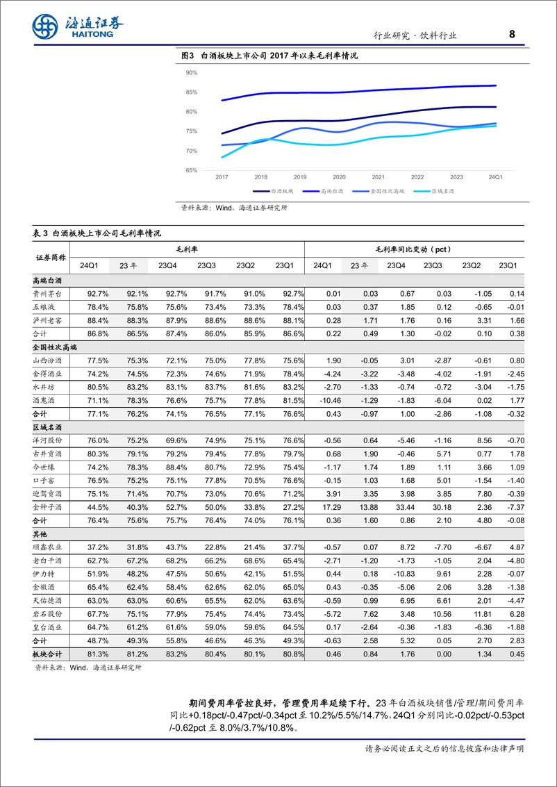 《饮料行业季报：白酒收入延续稳增，啤酒盈利持续改善-240523-海通证券-24页》 - 第8页预览图