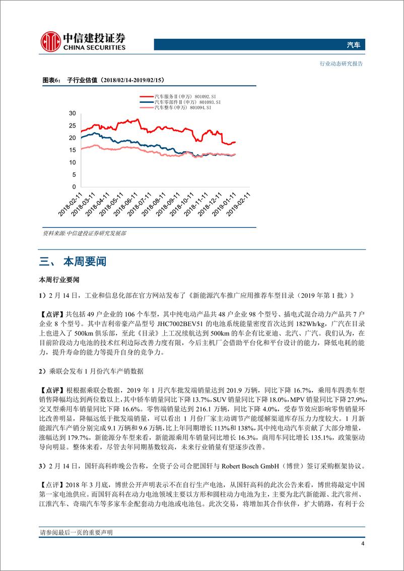 汽车行业：工信部发布《新能源汽车推广应用推荐车型目录》亮点颇多，一月份新能源车销量长势喜人-20190221-中信建投-12页 - 第6页预览图