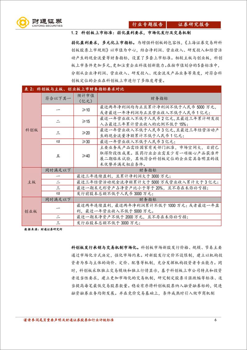 《科创板电新行业专题报告：科创电新，气象一新-20190805-财通证券-63页》 - 第7页预览图