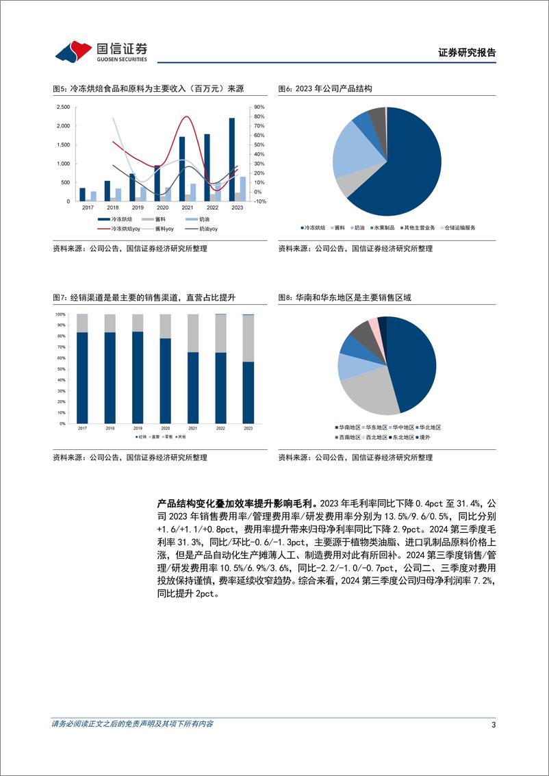 《立高食品(300973)中国冷冻烘焙行业龙头，奶油业务持续发力-241101-国信证券-17页》 - 第3页预览图