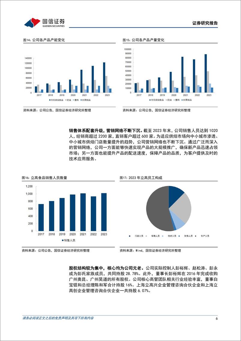 《立高食品(300973)中国冷冻烘焙行业龙头，奶油业务持续发力-241101-国信证券-17页》 - 第6页预览图