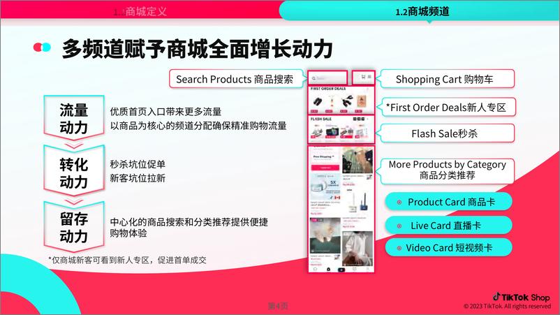 《02022-Tiktok官方运营手册-商城篇》 - 第6页预览图