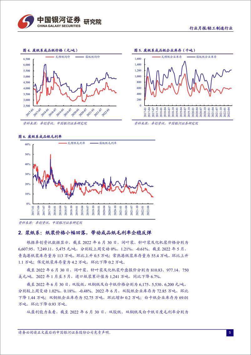 《轻工制造行业月报：困境反转驱动业绩改善，优质龙头恰逢布局良机-20220702-银河证券-21页》 - 第7页预览图