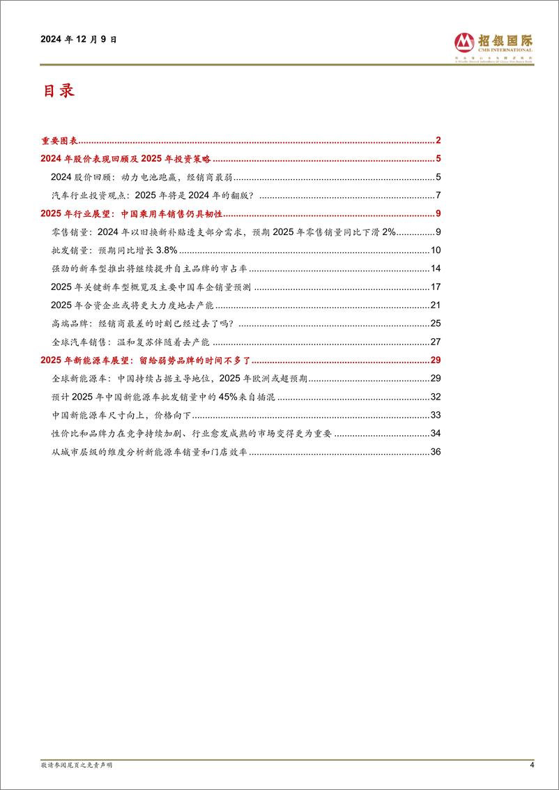 《招银国际-汽车2025年展望_似曾相识燕归来_春风拂柳吐新芽》 - 第4页预览图