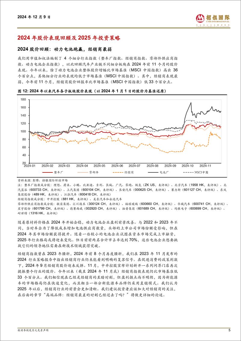 《招银国际-汽车2025年展望_似曾相识燕归来_春风拂柳吐新芽》 - 第5页预览图