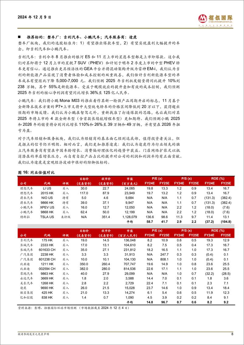 《招银国际-汽车2025年展望_似曾相识燕归来_春风拂柳吐新芽》 - 第8页预览图