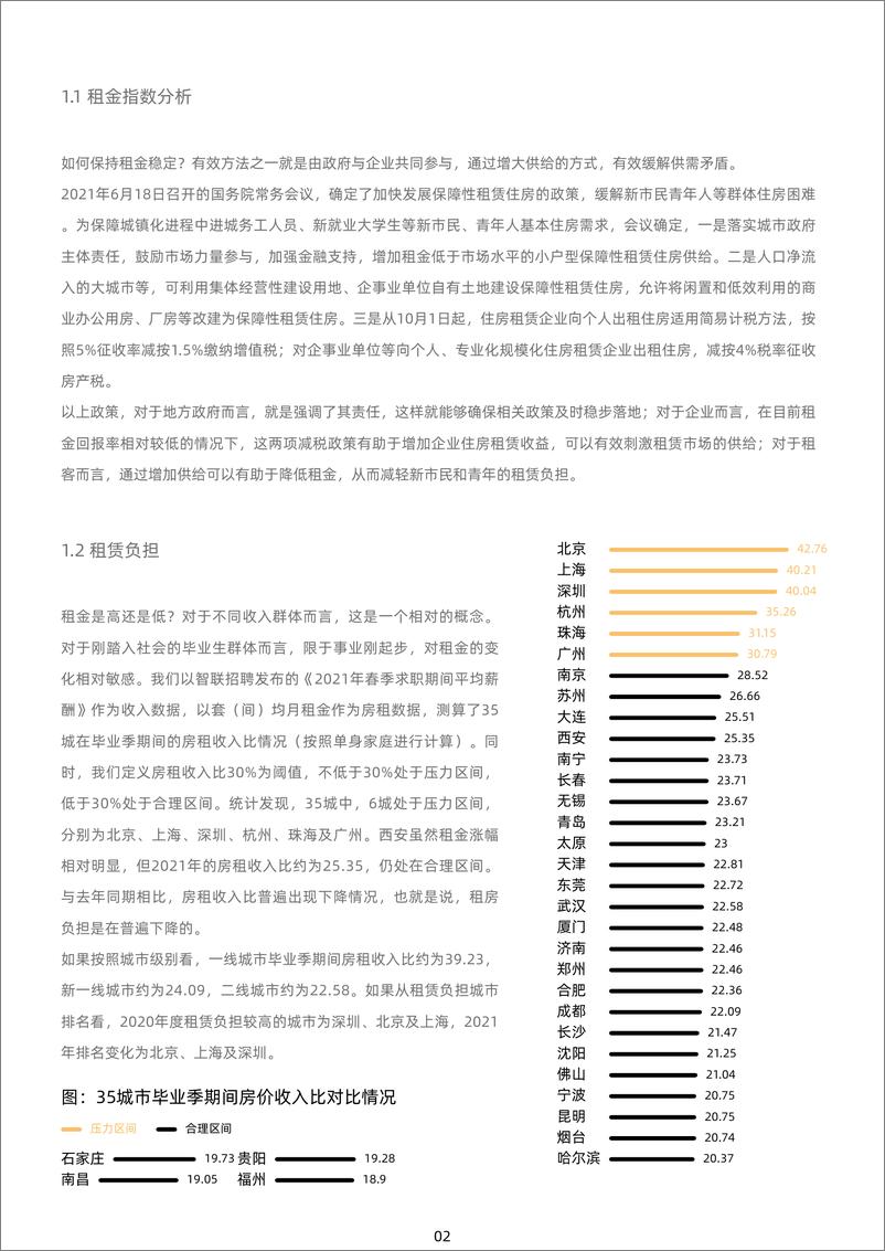 《贝壳研究院-2021年毕业季居住洞察报告-2021.6-26页》 - 第7页预览图