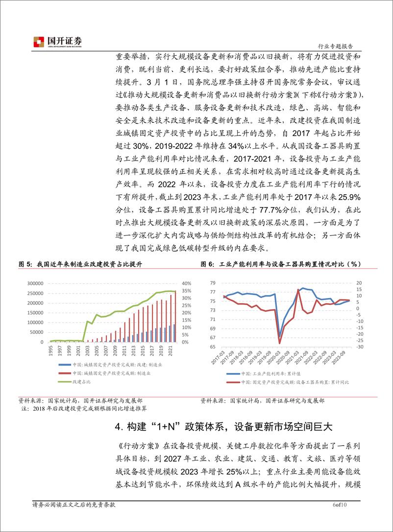 《机械设备行业研究：推动大规模设备更新，发展新质生产力-240511-国开证券-10页》 - 第6页预览图