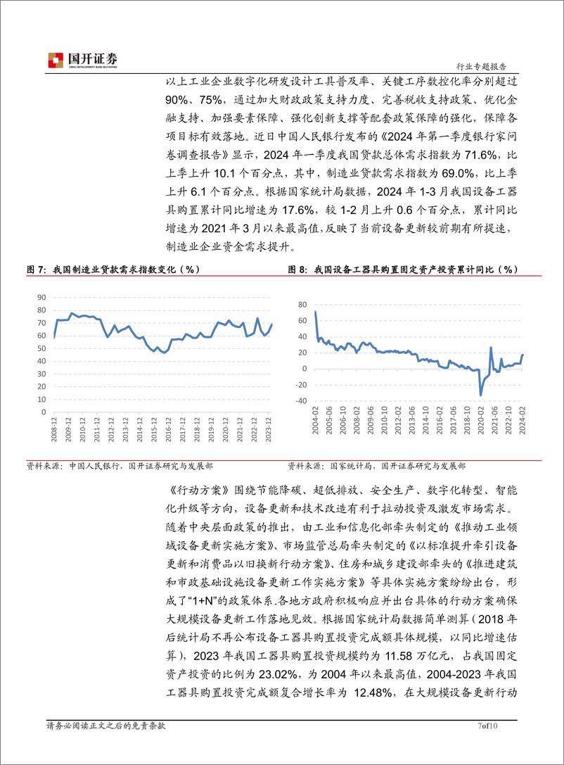 《机械设备行业研究：推动大规模设备更新，发展新质生产力-240511-国开证券-10页》 - 第7页预览图