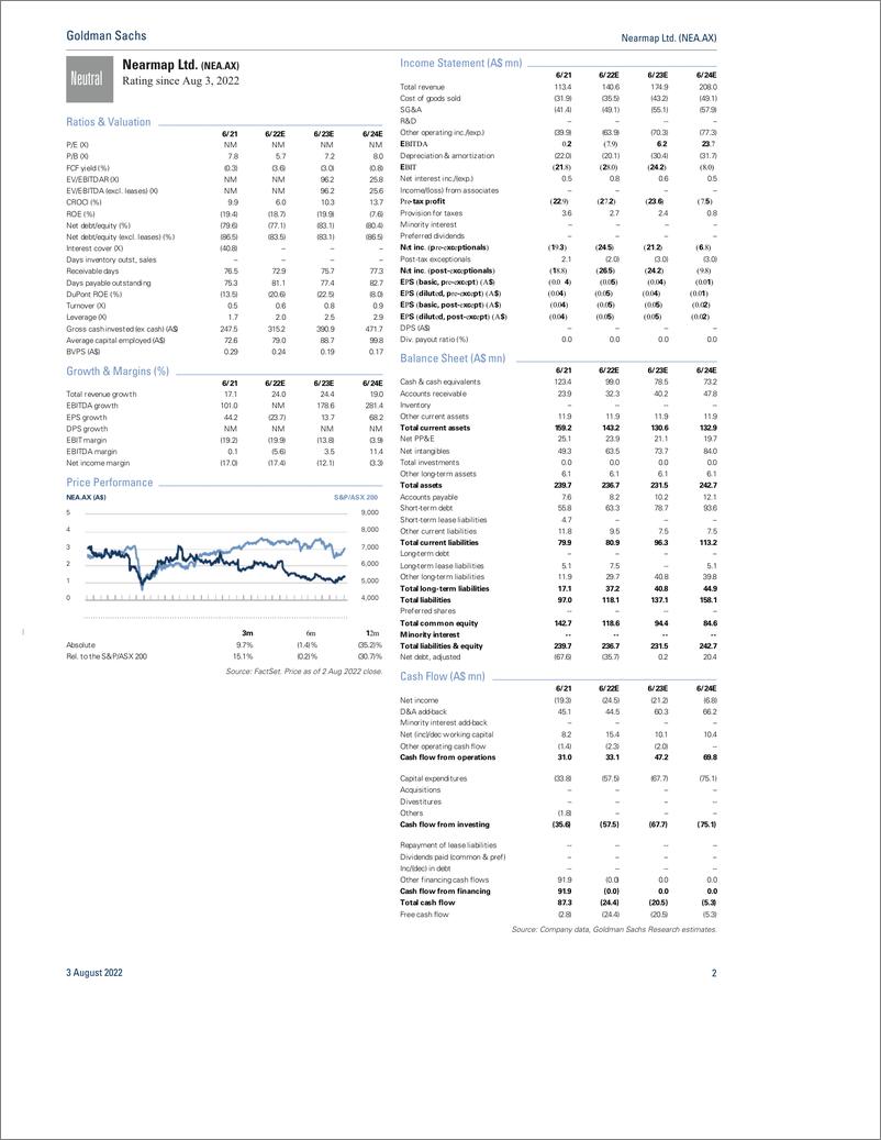 《Nearmap Ltd. (NEA.AX Investing to capture a global opportunity; Initiate at Neutral(1)》 - 第3页预览图